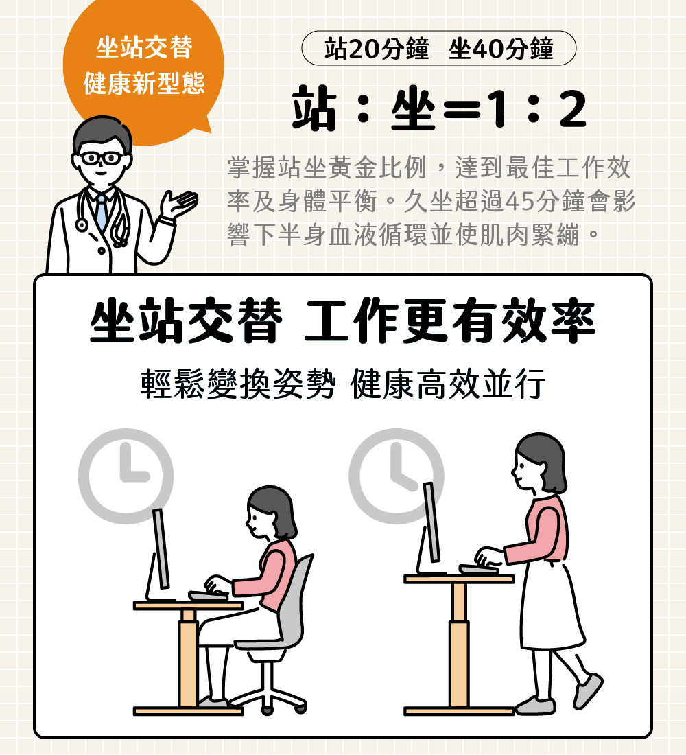 坐站姿動態切換