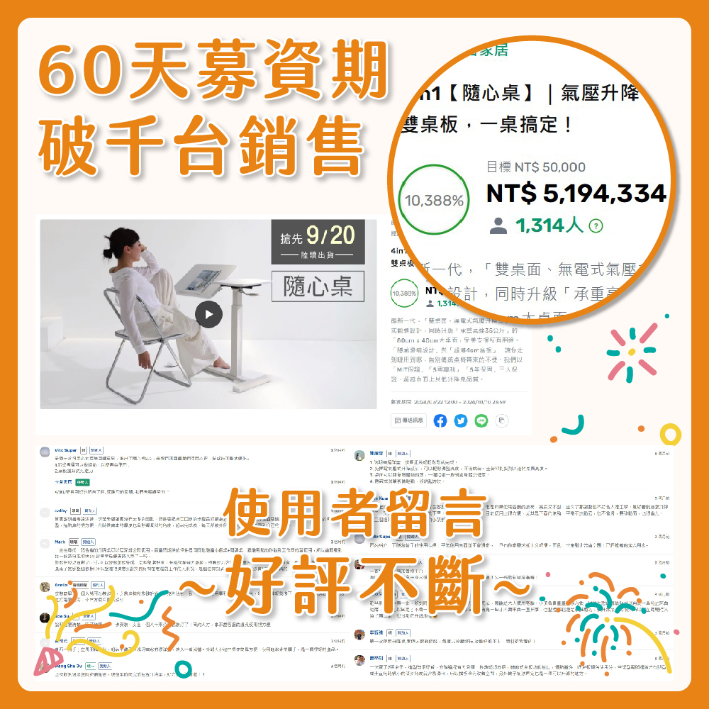 4in1【隨心桌】｜60天募資期，熱銷破千台，消費者好評不斷