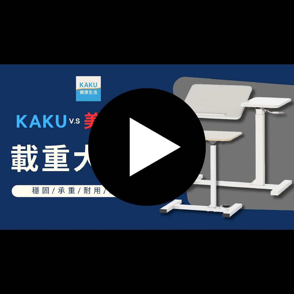 KAKU實驗室｜載重大比拚！ 回應網友推薦